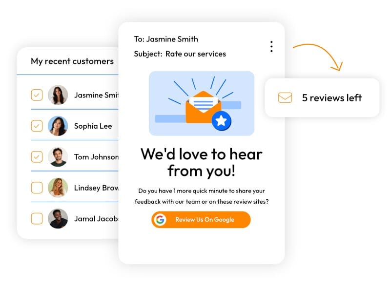 Voice ai features automated reviews v2